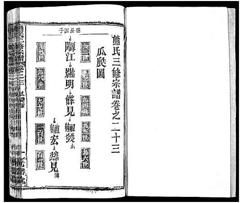 [下载][熊氏三修宗谱_28卷首4卷_末1卷_熊氏族谱]四川.熊氏三修家谱_二十四.pdf