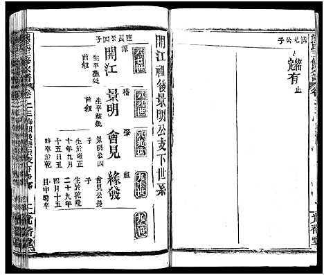 [下载][熊氏三修宗谱_28卷首4卷_末1卷_熊氏族谱]四川.熊氏三修家谱_二十四.pdf