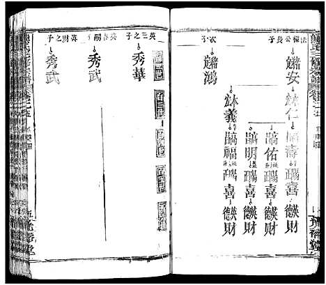 [下载][熊氏三修宗谱_28卷首4卷_末1卷_熊氏族谱]四川.熊氏三修家谱_二十五.pdf