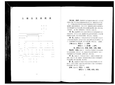 [下载][杨氏族谱]四川.杨氏家谱_二.pdf