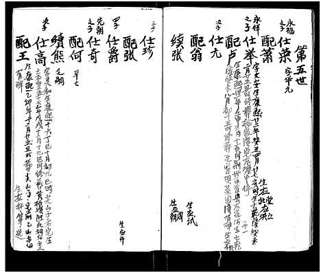 [下载][杨氏家谱_不分卷_杨氏家谱]四川.杨氏家谱_二.pdf