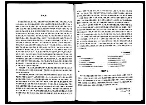 [下载][龙井坝余氏族谱]四川.龙井坝余氏家谱.pdf