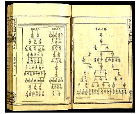 [下载][曾致昌祠族谱_69卷含卷首_终1卷]山东.曾致昌祠家谱_五.pdf