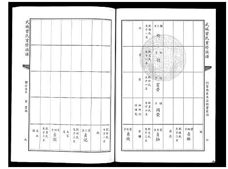 [下载][武城曾氏重修族谱_6卷]山东.武城曾氏重修家谱_二.pdf