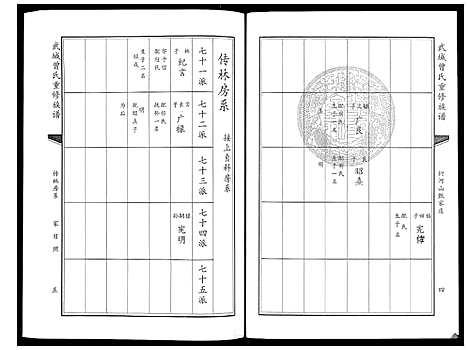 [下载][武城曾氏重修族谱_6卷]山东.武城曾氏重修家谱_三.pdf