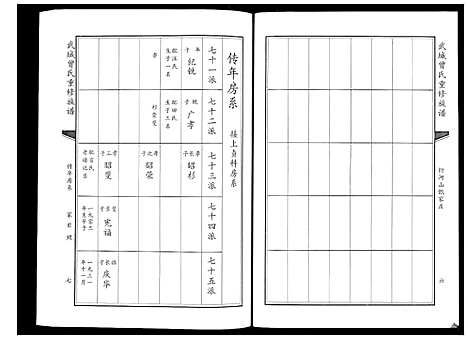 [下载][武城曾氏重修族谱_6卷]山东.武城曾氏重修家谱_三.pdf