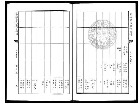 [下载][武城曾氏重修族谱_6卷]山东.武城曾氏重修家谱_三.pdf