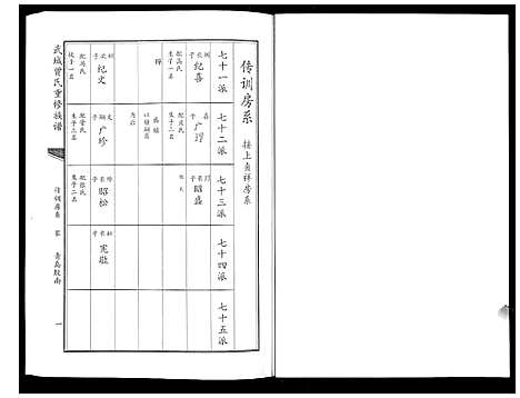 [下载][武城曾氏重修族谱_6卷]山东.武城曾氏重修家谱_四.pdf