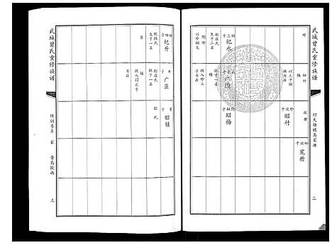 [下载][武城曾氏重修族谱_6卷]山东.武城曾氏重修家谱_四.pdf