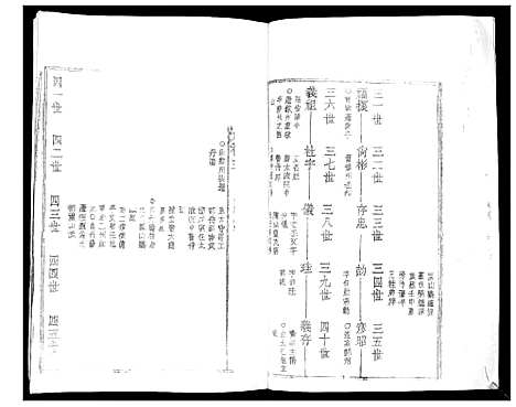 [下载][查氏通谱]山东.查氏通谱_一.pdf