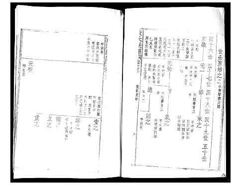 [下载][查氏通谱]山东.查氏通谱_一.pdf