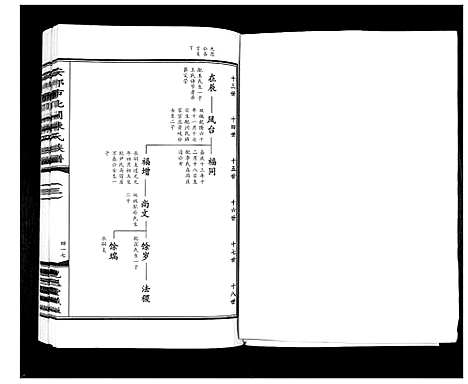 [下载][安邱市北关陈氏族谱_9卷]山东.安邱市北关陈氏家谱_三.pdf