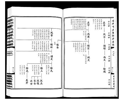 [下载][安邱市北关陈氏族谱_9卷]山东.安邱市北关陈氏家谱_三.pdf