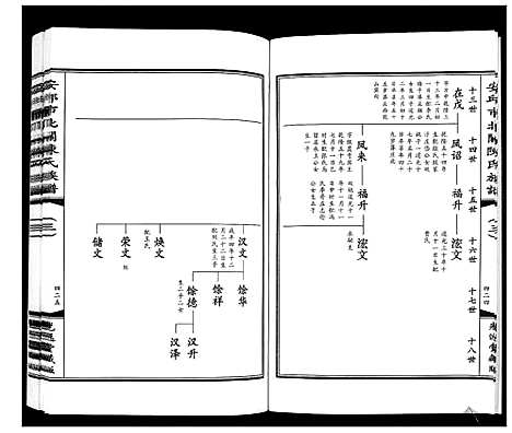 [下载][安邱市北关陈氏族谱_9卷]山东.安邱市北关陈氏家谱_三.pdf