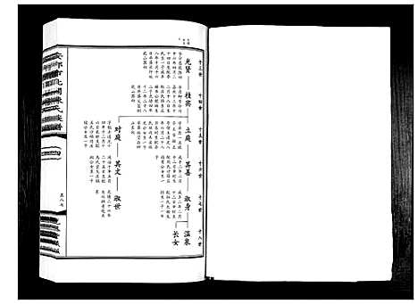 [下载][安邱市北关陈氏族谱_9卷]山东.安邱市北关陈氏家谱_四.pdf