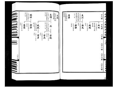 [下载][安邱市北关陈氏族谱_9卷]山东.安邱市北关陈氏家谱_五.pdf