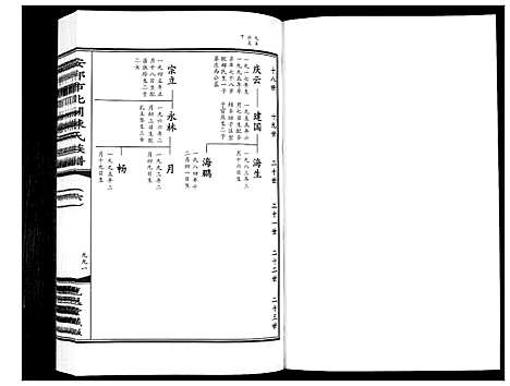 [下载][安邱市北关陈氏族谱_9卷]山东.安邱市北关陈氏家谱_六.pdf