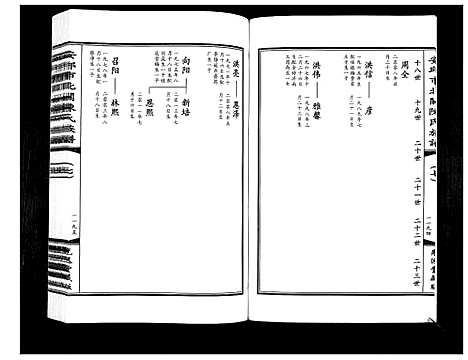 [下载][安邱市北关陈氏族谱_9卷]山东.安邱市北关陈氏家谱_七.pdf