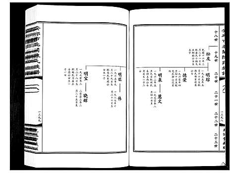 [下载][安邱市北关陈氏族谱_9卷]山东.安邱市北关陈氏家谱_八.pdf