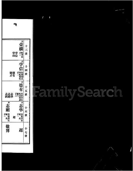 [下载][沂南县陈氏族谱_5卷_陈氏族谱]山东.沂南县陈氏家谱_三.pdf