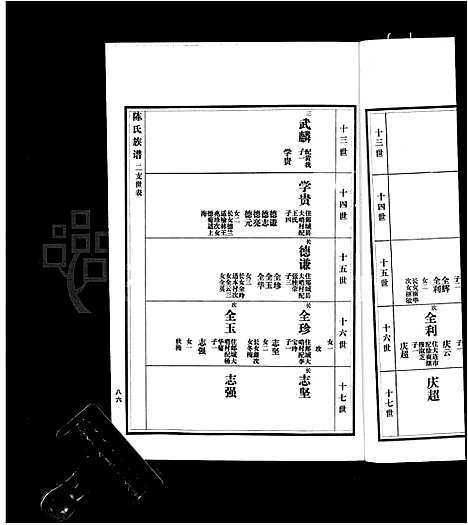 [下载][沂南县陈氏族谱_5卷_陈氏族谱]山东.沂南县陈氏家谱_三.pdf