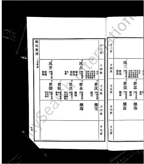 [下载][沂南县陈氏族谱_5卷_陈氏族谱]山东.沂南县陈氏家谱_五.pdf