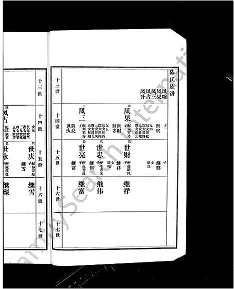 [下载][沂南县陈氏族谱_5卷_陈氏族谱]山东.沂南县陈氏家谱_五.pdf