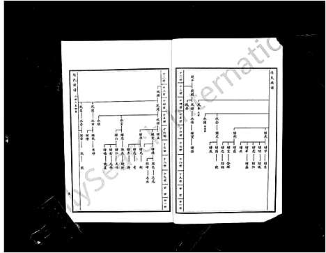 [下载][沂南县陈氏族谱_5卷_陈氏族谱]山东.沂南县陈氏家谱_六.pdf