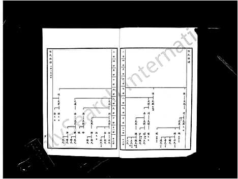 [下载][沂南县陈氏族谱_5卷_陈氏族谱]山东.沂南县陈氏家谱_七.pdf