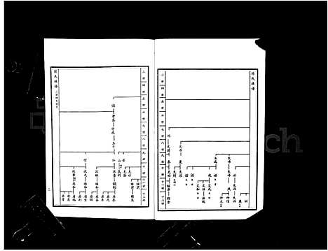 [下载][沂南县陈氏族谱_5卷_陈氏族谱]山东.沂南县陈氏家谱_八.pdf