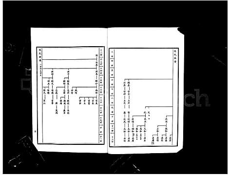 [下载][沂南县陈氏族谱_5卷_陈氏族谱]山东.沂南县陈氏家谱_八.pdf