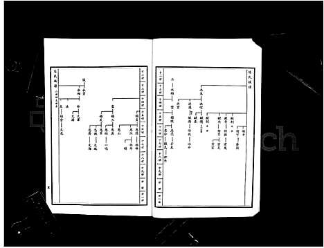 [下载][沂南县陈氏族谱_5卷_陈氏族谱]山东.沂南县陈氏家谱_八.pdf