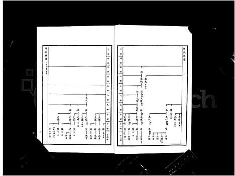 [下载][沂南县陈氏族谱_5卷_陈氏族谱]山东.沂南县陈氏家谱_九.pdf