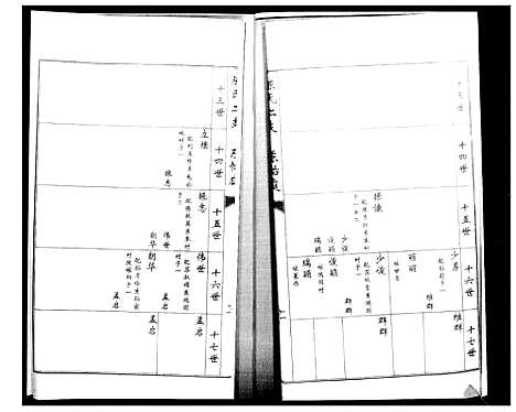 [下载][陈氏合谱_4卷]山东.陈氏合谱_二.pdf