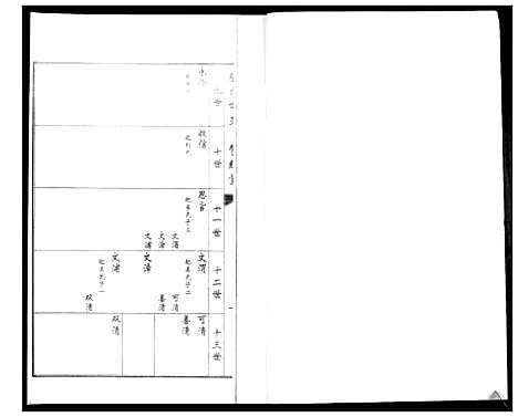 [下载][陈氏合谱_4卷]山东.陈氏合谱_四.pdf