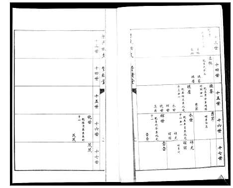 [下载][陈氏合谱_4卷]山东.陈氏合谱_四.pdf