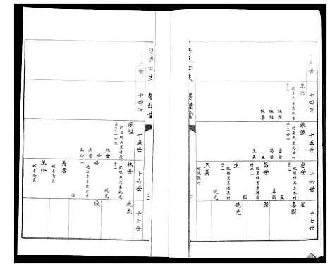 [下载][陈氏合谱_4卷]山东.陈氏合谱_四.pdf