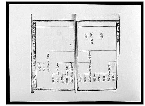 [下载][陈氏族谱]山东.陈氏家谱_四.pdf