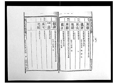 [下载][陈氏族谱]山东.陈氏家谱_十一.pdf