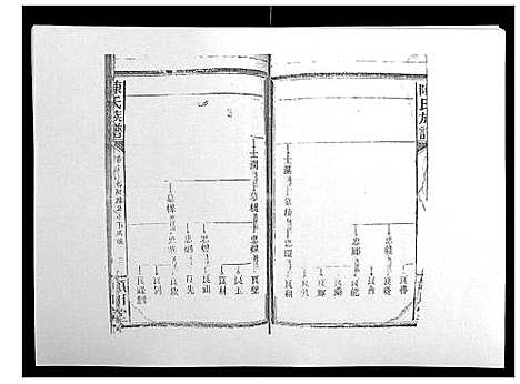 [下载][陈氏族谱]山东.陈氏家谱_十二.pdf