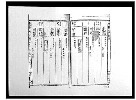 [下载][陈氏族谱]山东.陈氏家谱_十三.pdf