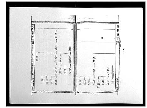 [下载][陈氏族谱]山东.陈氏家谱_十三.pdf