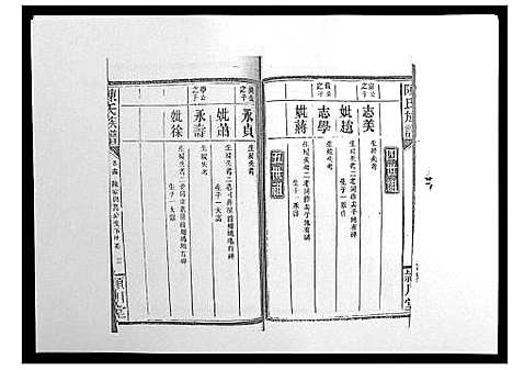 [下载][陈氏族谱]山东.陈氏家谱_十五.pdf