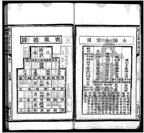 [下载][陈氏族谱]山东.陈氏家谱_二.pdf