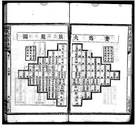 [下载][陈氏族谱]山东.陈氏家谱_二.pdf