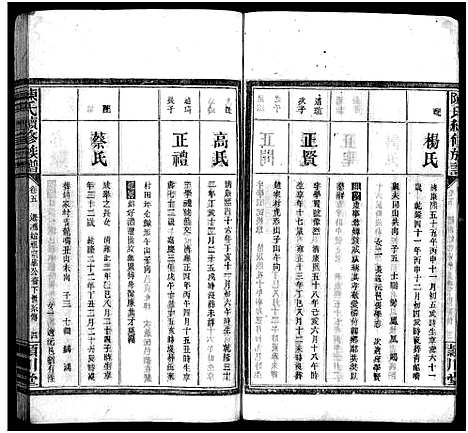 [下载][陈氏族谱]山东.陈氏家谱_四.pdf