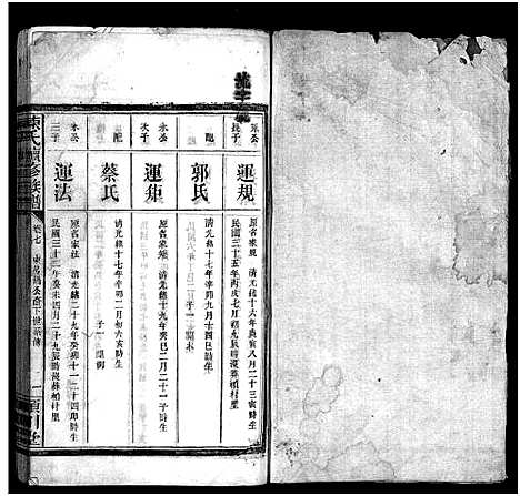 [下载][陈氏族谱]山东.陈氏家谱_七.pdf