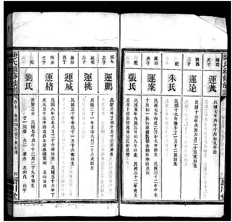 [下载][陈氏族谱]山东.陈氏家谱_七.pdf