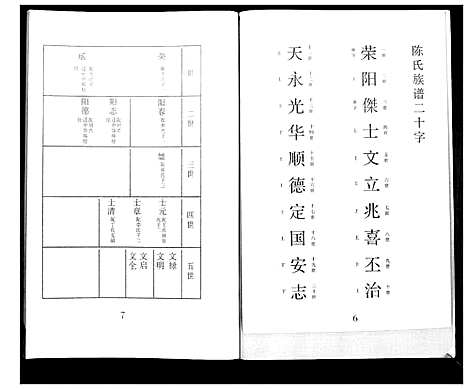 [下载][陈氏族谱]山东.陈氏家谱_一.pdf