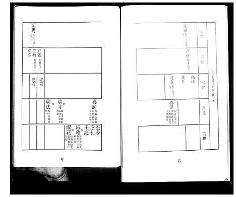 [下载][陈氏族谱]山东.陈氏家谱_一.pdf